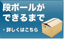 段ボールができるまで